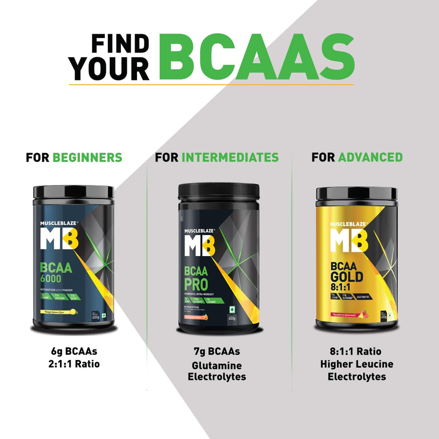 MuscleBlaze BCAA Pro Powder | 450g (30 Servings) | Tropical Fest / Fruit Splash | 5–7g BCAAs