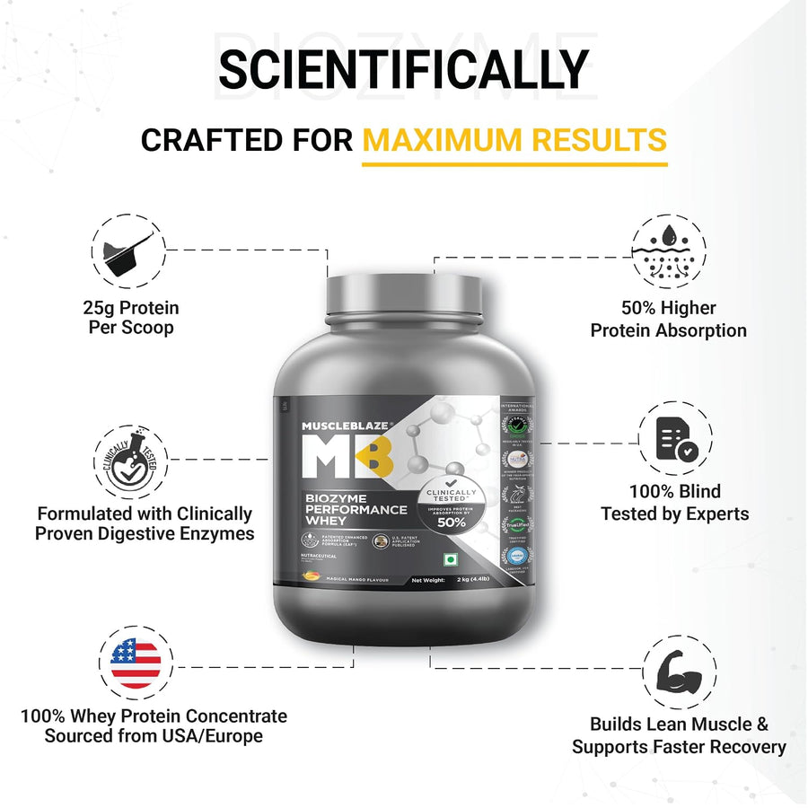 MuscleBlaze Biozyme Performance Whey | 2kg (56 Servings) | Magical Mango | 50% Higher Protein Absorption