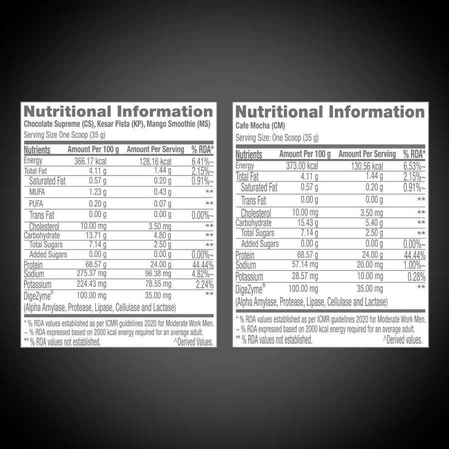 GNC Pro Performance 100% Whey Protein | 4kg (4 x 1kg Pouches) | Assorted 4 Flavours | 24g Protein