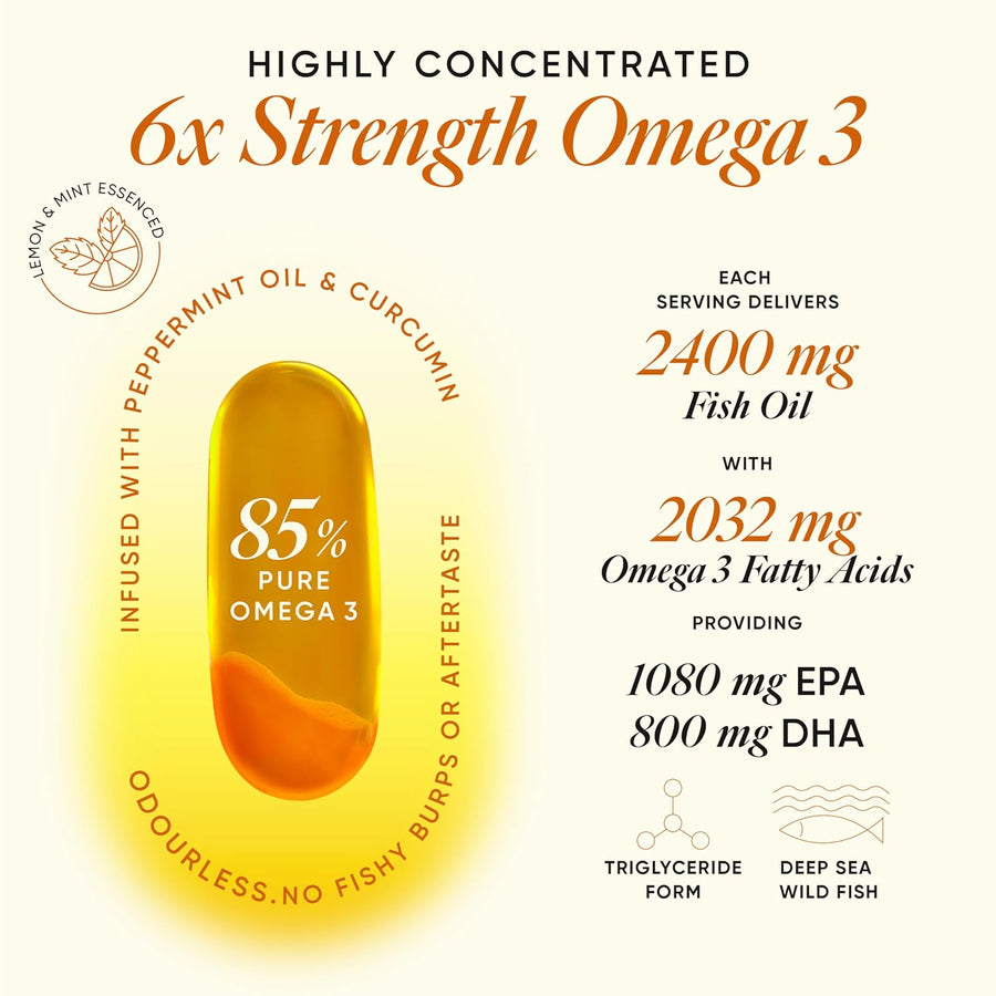 Wellbeing Nutrition Slow 6x Strength Omega 3 Fish Oil with Curcumin - 60 Capsules