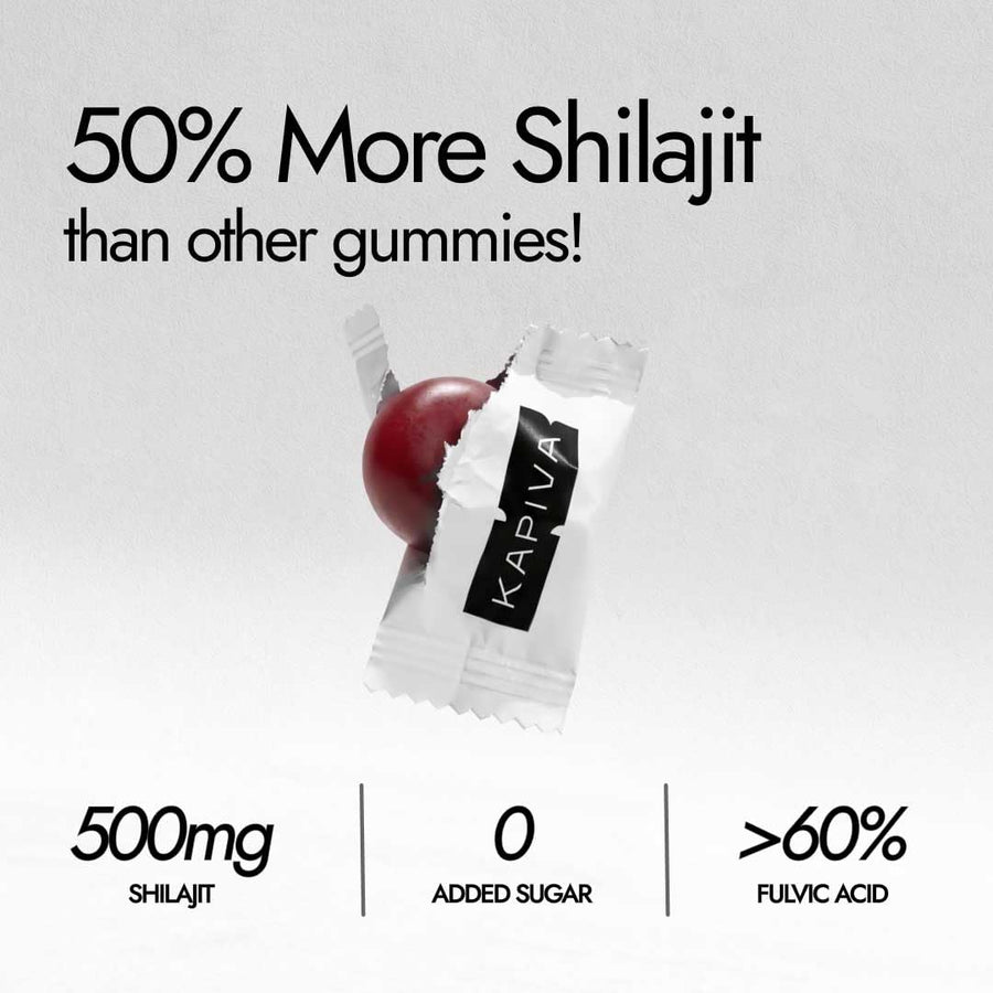 Kapiva Himalayan Shilajit Gummies 225mg - 60 Gummies