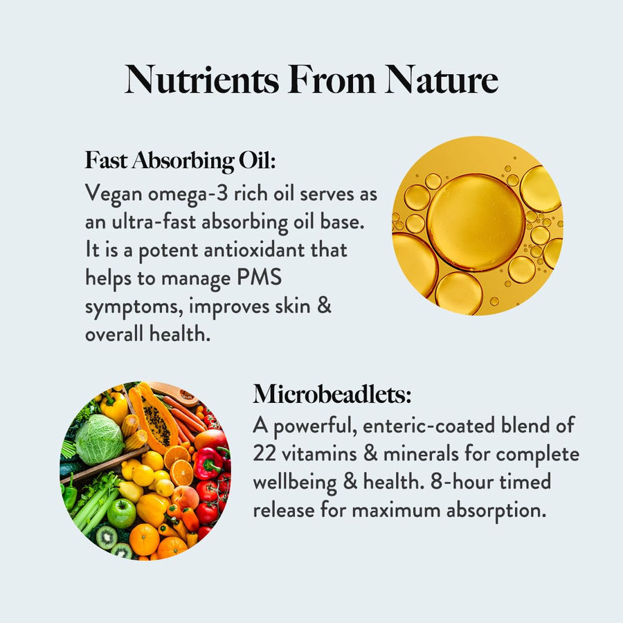 Wellbeing Nutrition Slow Multivitamin & Vegan Omega 3 for Women, Biotin, CoQ10, B-Complex, Iron, Zinc, Chromium, 60 Veg Capsules